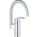 Смеситель для кухни GROHE Eurosmart New 33202002